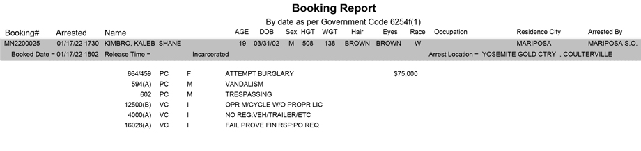 mariposa county booking report for january 17 2022