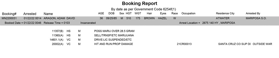 mariposa county booking report for january 22 2022