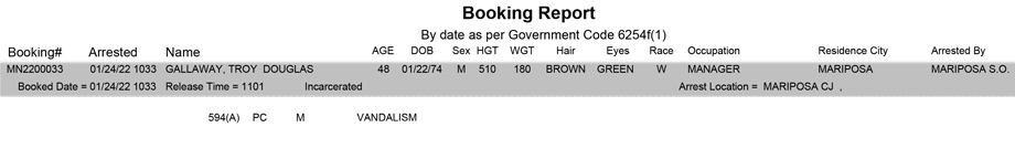 mariposa county booking report for january 24 2022