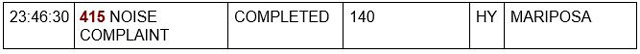 mariposa county booking report for january 27 2022 03