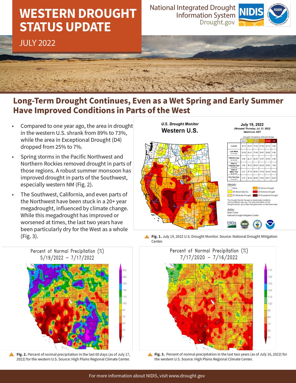 Western Drought Status Update July 2022 1