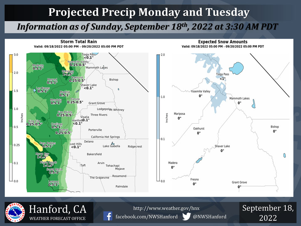 Weather Service Updates Central California Projected Rainfall Totals