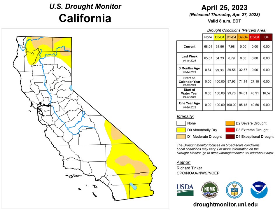 ca20230425 ca trd