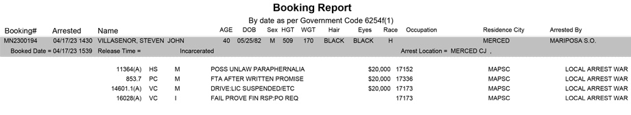 mariposa county booking report for april 17 2023