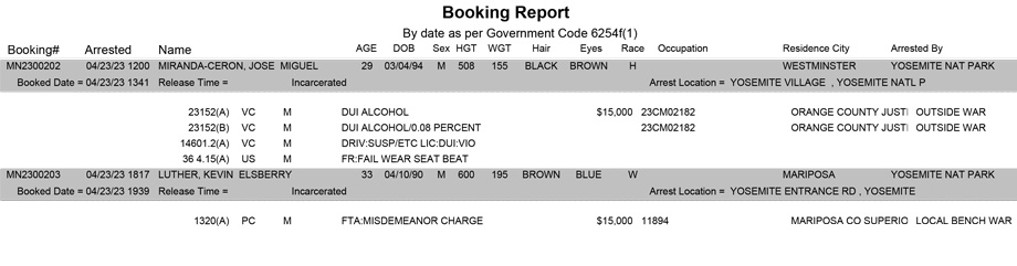 mariposa county booking report for april 23 2023
