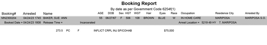 mariposa county booking report for april 24 2023