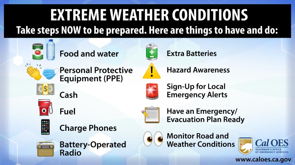 caloes819 Extreme Weather English PPE 980x551