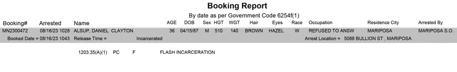 mariposa county booking report for august 16 2023