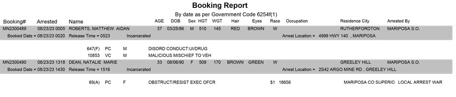 mariposa county booking report for august 23 2023