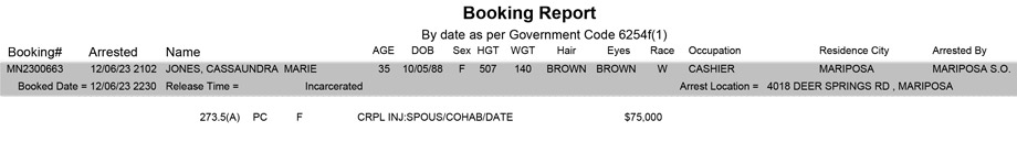mariposa county booking report for december 6 2023