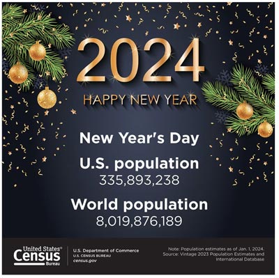 us census bureau us population new years day 2024