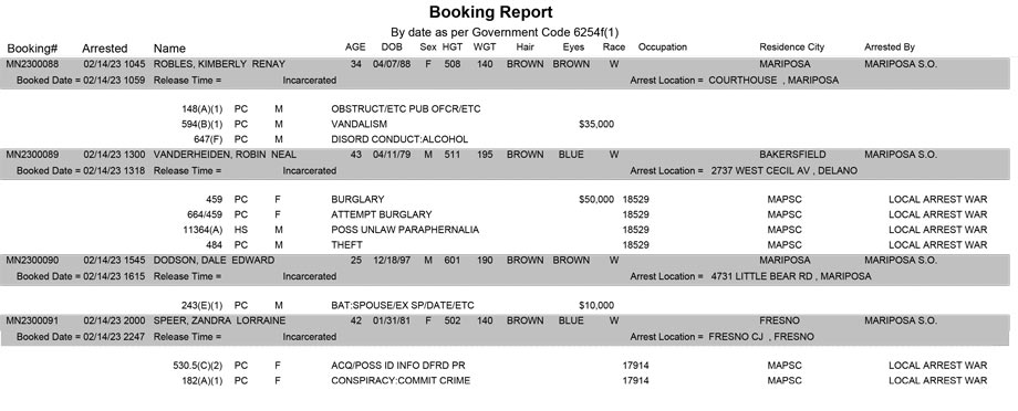 mariposa county booking report for february 14 2023
