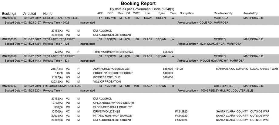 mariposa county booking report for february 18 2023