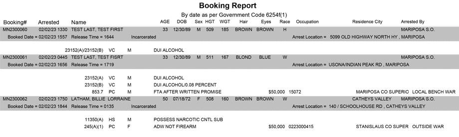 mariposa county booking report for february 2 2023