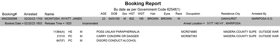 mariposa county booking report for february 20 2023