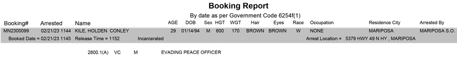 mariposa county booking report for february 21 2023