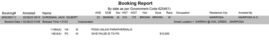 mariposa county booking report for february 26 2023