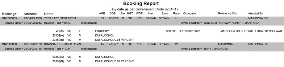 mariposa county booking report for february 5 2023
