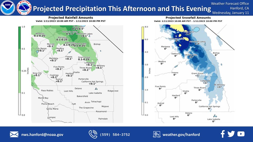 WeatherStory111