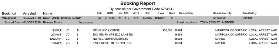 mariposa county booking report for january 30 2023