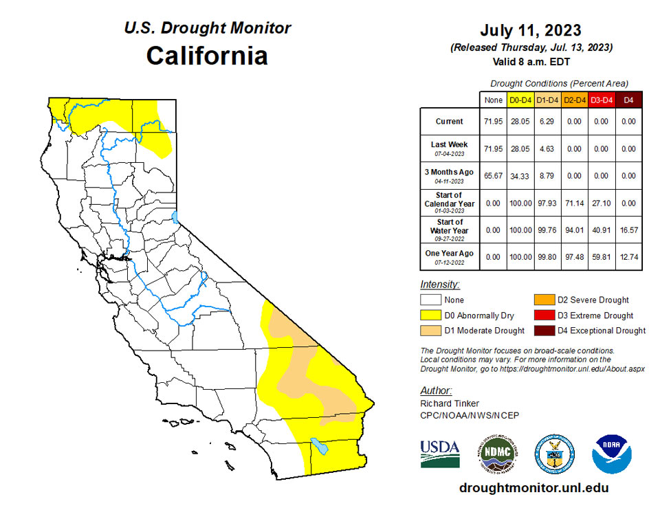 ca20230711 ca trd