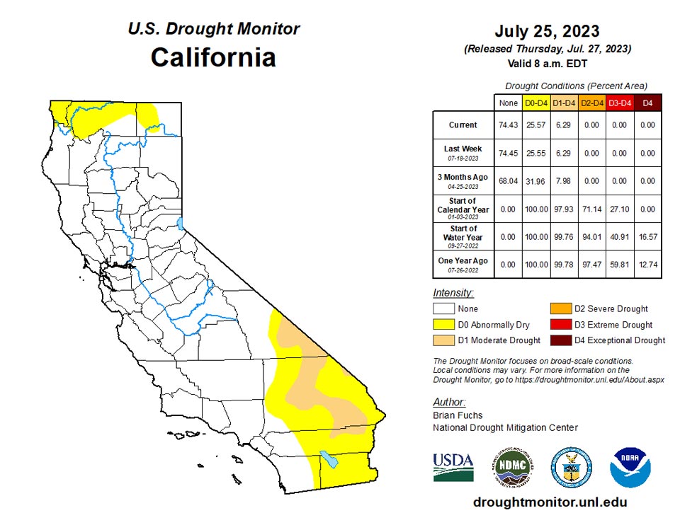 ca20230725 ca trd