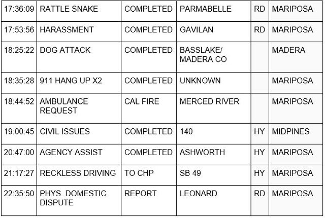 mariposa county booking report for july 12 2023 3