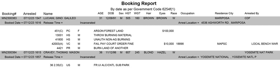 mariposa county booking report for july 12 2023