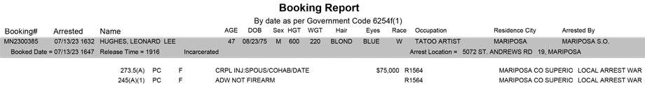 mariposa county booking report for july 13 2023
