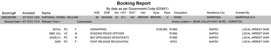 mariposa county booking report for july 15 2023
