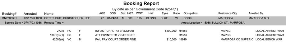 mariposa county booking report for july 17 2023