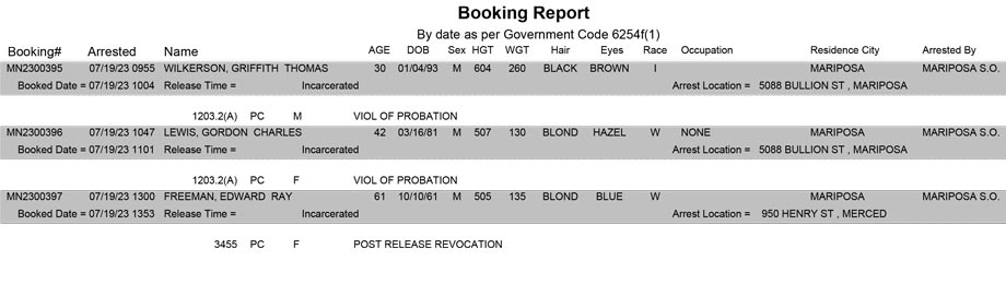 mariposa county booking report for july 19 2023