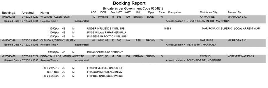 mariposa county booking report for july 20 2023