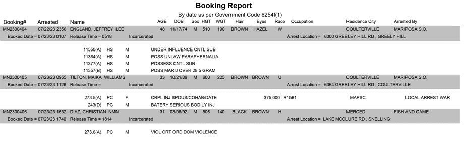 mariposa county booking report for july 23 2023