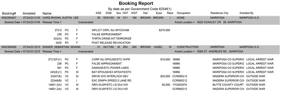 mariposa county booking report for july 24 2023