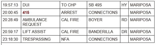mariposa county booking report for july 25 2023 2