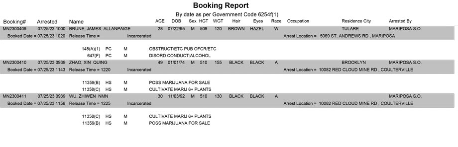 mariposa county booking report for july 25 2023