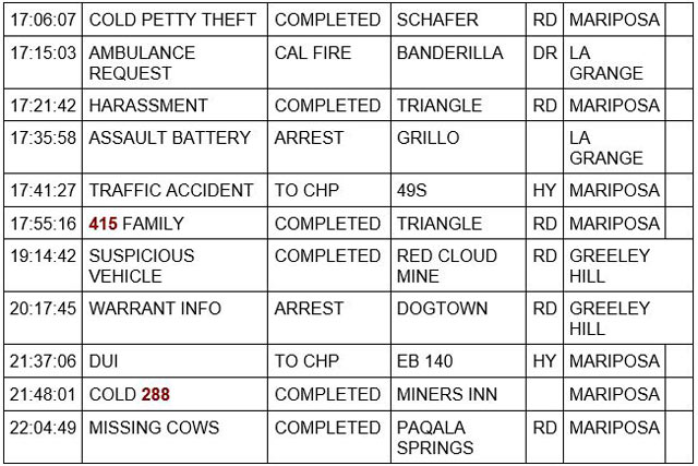 mariposa county booking report for july 26 2023 02
