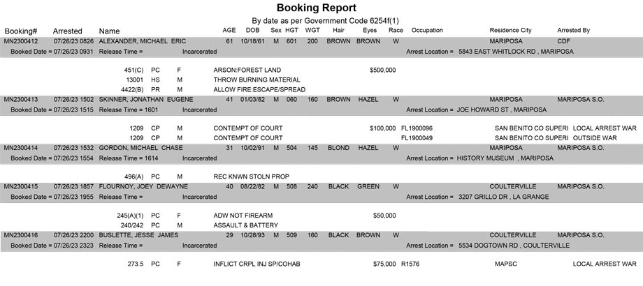 mariposa county booking report for july 26 2023