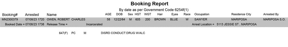 mariposa county booking report for july 8 2023