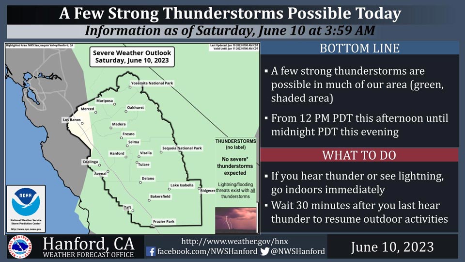 WeatherStory610