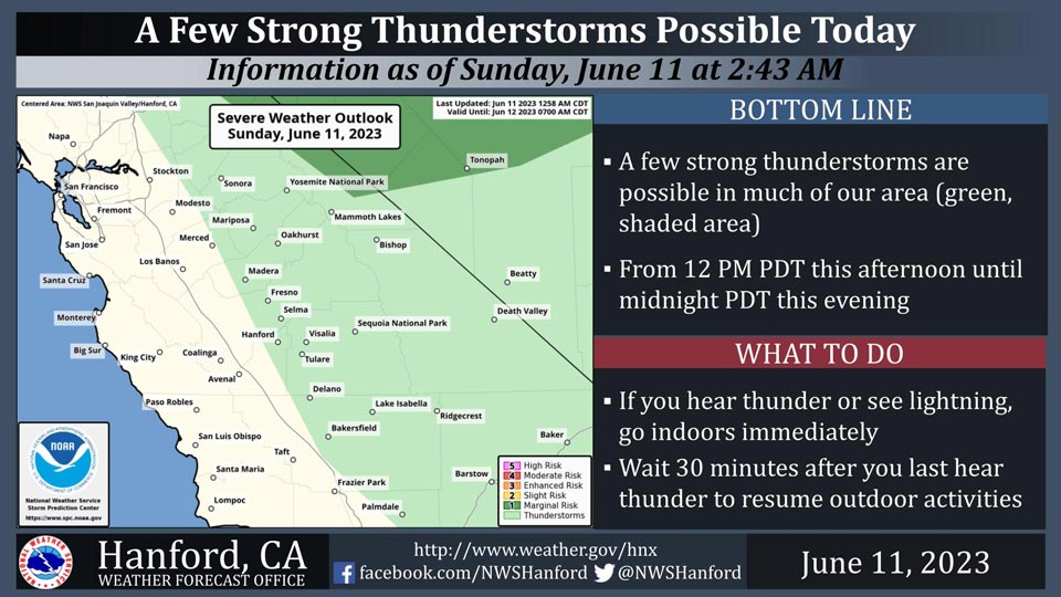 WeatherStory611.4