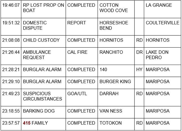 mariposa county booking report for june 11 2023 3