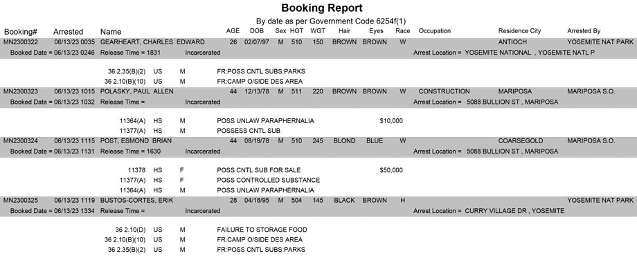 mariposa county booking report for june 13 2023