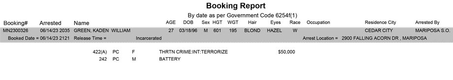 mariposa county booking report for june 14 2023