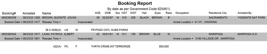 mariposa county booking report for june 23 2023