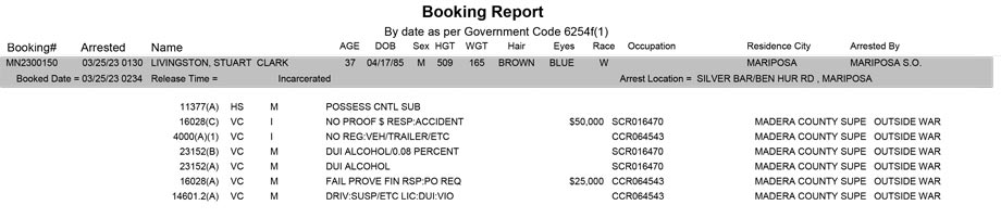 mariposa county booking report for march 25 2023