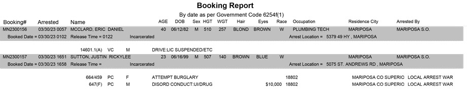 mariposa county booking report for march 30 2023
