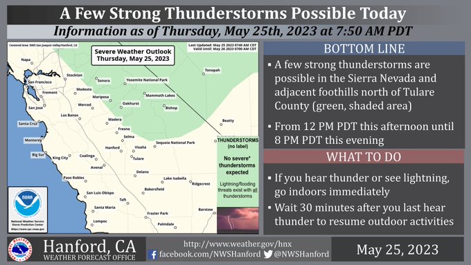 WeatherStory525