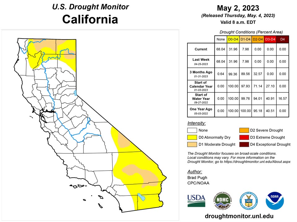 ca20230502 ca trd